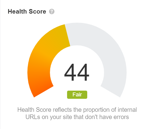 Ahrefs health score of 44/100
