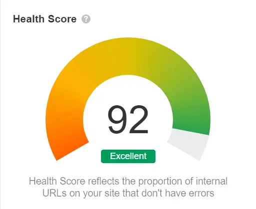 Improve website's health score with Ahrefs and eliminate duplicate pages. Tips on fixing common issues and implementing new features.