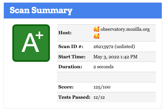 An A+ rating on Mozilla Observatory