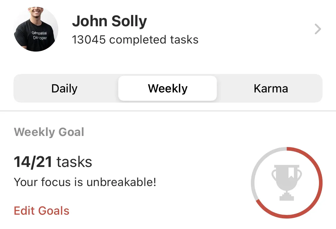 Dashboard showing John's progress towards his goals. John has completed 13045 tasks, and has a daily goal of 14 tasks, a weekly goal of 21 tasks, and a karma score of 100.
