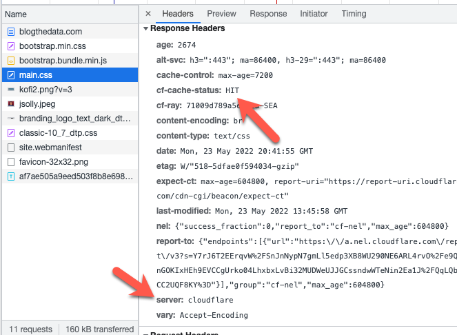 Image of HTTP headers in chrome dev tools. cf-cache-status is highlighted as HIT.