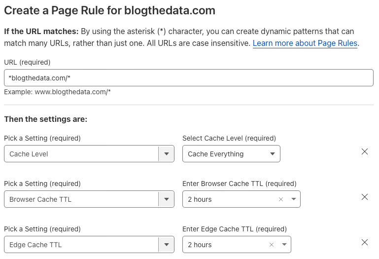 CloudFlare page rules page showing a single rule of */blogthedata.com/* 